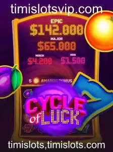 Exploração do Fascinante Jogo CycleofLuck